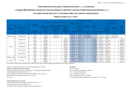 Sleva 6,5 - Pražská plynárenská, as