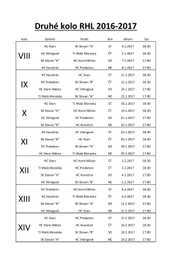 XIV Druhé kolo RHL 2016-2017 VIII IX X XI XII XIII