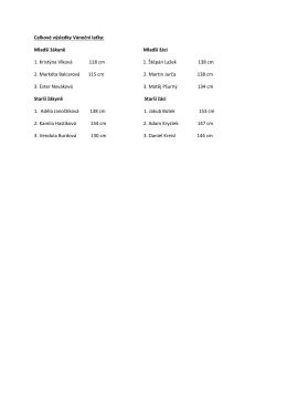 Celkov&eacute; v&yacute;sledky V&aacute;nočn&iacute; laťky: Mlad&scaron;&iacute; ž&aacute;kyně Mlad&scaron;&iacute; ž&aacute;ci 1