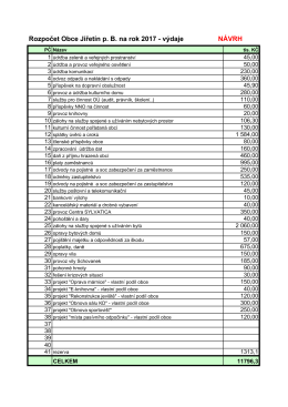 Rozpočet Obce Jiřetín p. B. na rok 2017