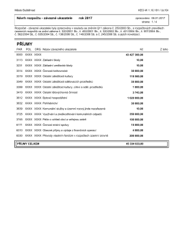 Návrh rozpočtu - závazné ukazatele rok 2017