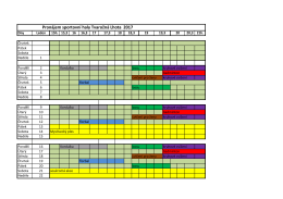 Pronájem sportovní haly leden 2017