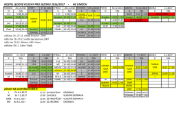 st&aacute;hnout - HC Uničov