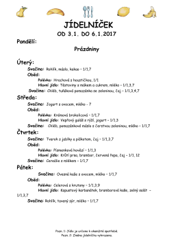 Jídelní lístek 03.1.2017
