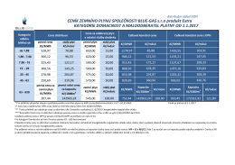 CENÍK ZEMNÍHO PLYNU SPOLEČNOSTI BLUE