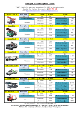 Pronájem pracovních plošin – ceník