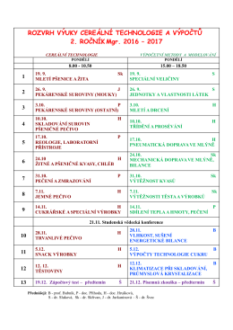 ROZVRH VÝUKY CEREÁLNÍ TECHNOLOGIE A VÝPOČTŮ 2