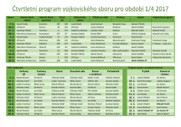 Čtvrtletní program vojkovického sboru pro období 1/4 2017