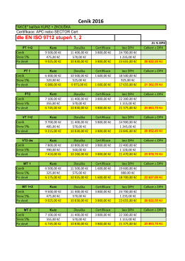 Cen&iacute;k - DEKRA CZ as