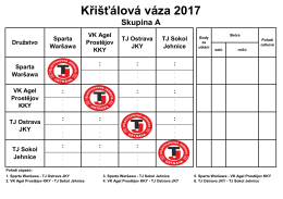 TJ Ostrava KKY Happy Sport Opava TJ Sokol Frýdek