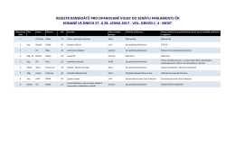 Registr kandidátů pro opakované volby do Senátu