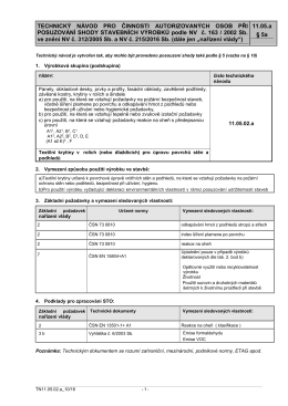 Metodické pokyny pro činnost AO – REV_NV 178/97