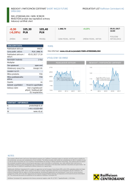 (-0,28%) 105,30 PLN 105,40 PLN