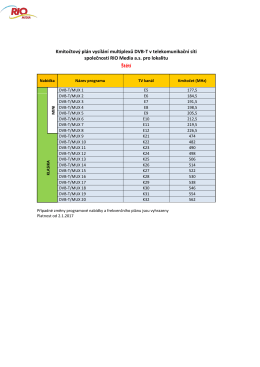 Kmitočtový plán vysílání multiplexů DVB-T v