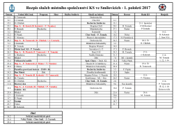Harmonogram 2017 - KS