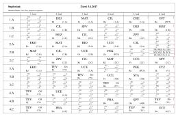 Bakal\341\370i - Tisk suplov\341n\355