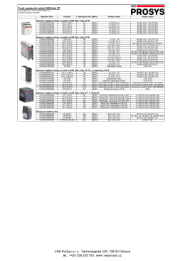 VAE ProSys s.r.o., Technologická 429, 708 00 Ostrava tel.: +420 556