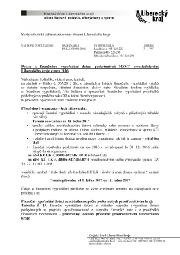 váš dopis značky/ze dne