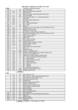 Obec Osek - rozpočet na rok 2017 (v tis. Kč)