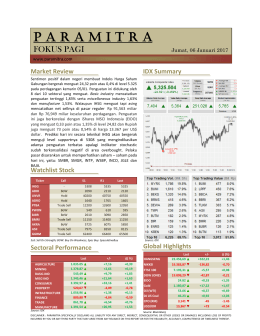IHSG akan bergerak menguji level supportnya di 5308