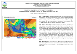 Prakiraan Cuaca Wilayah Pelayanan - Maritim