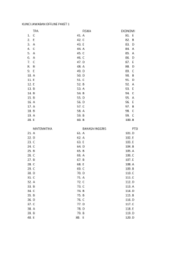 kunci jawaban offline paket 1 tpa 1. c 2. e 3. a 4. c 5