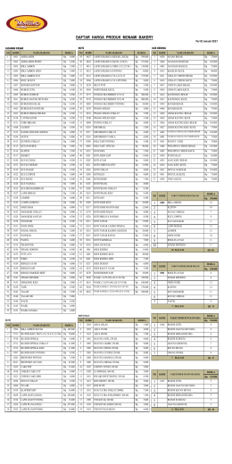 DAFTAR HARGA PRODUK MONAMI BAKERY