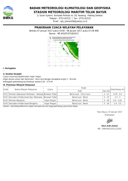 Prakiraan Cuaca Wilayah Pelayanan