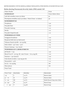 Sistim skoring Pneumonia Severity Index (PSI) untuk CA