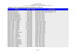 Harga dapat berubah tanpa pemberitahuan sebelumnya