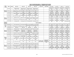 Jadwal-UAS-Ganjil2016-2017-PKH-UB