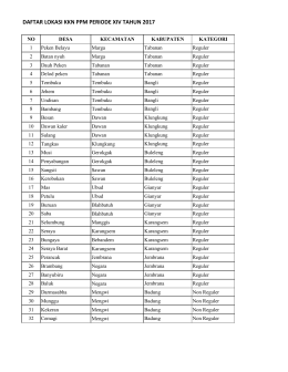 daftar lokasi kkn ppm periode xiv tahun 2017