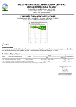 Prakiraan Cuaca Wilayah Pelayanan - Maritim