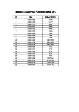 HASIL SELEKSI OPREC PENGURUS HMTK 2017
