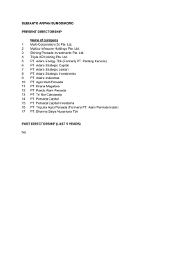 SUBIANTO ARPAN SUMODIKORO PRESENT DIRECTORSHIP
