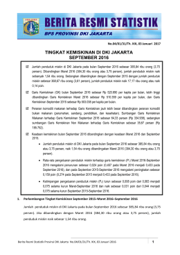 Unduh BRS Ini - BPS Provinsi DKI Jakarta