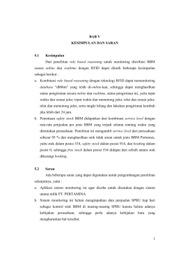 1 BAB V KESIMPULAN DAN SARAN 5.1 Kesimpulan Dari penelitian