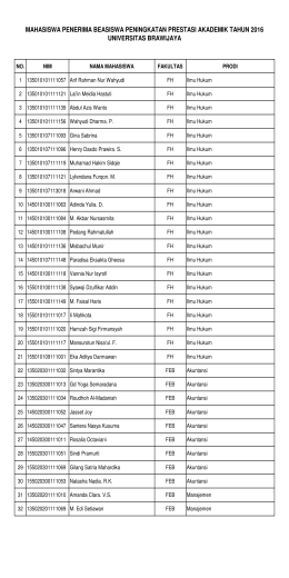 PPA 2016 - Beasiswa UB - Universitas Brawijaya