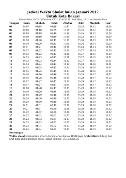 Jadwal Shalat Januari 2017 untuk Bekasi