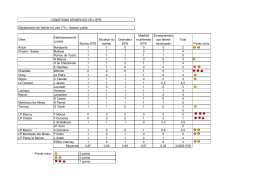 Villes Etablisssements : Lycées Bureau EPS Situation du bureau