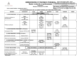 ADMINISTRATION ET POLITIQUES PUBLIQUES Master recherche