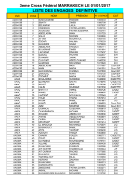 Liste des engagés au 3ème Cross Fédéral - MARRAKECH 01
