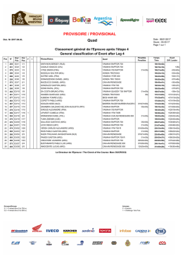 PROVISOIRE / PROVISIONAL Quad