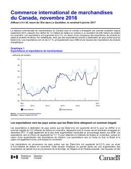 - Statistique Canada