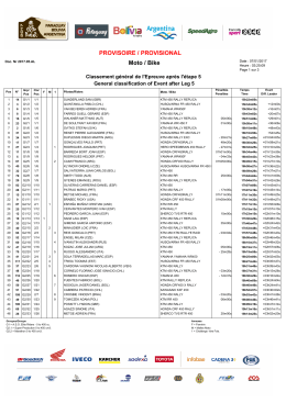 PROVISOIRE / PROVISIONAL Moto / Bike