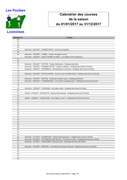 Calendrier des courses de la saison du 01/01/2017 au 31/12/2017