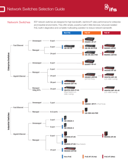 - CB Networks