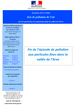 Avis de pollution de l`air - Passy, Pays du Mont