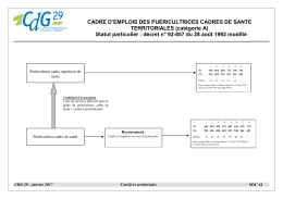 CADRE D`EMPLOIS DES PUERICULTRICES CADRES DE SANTE