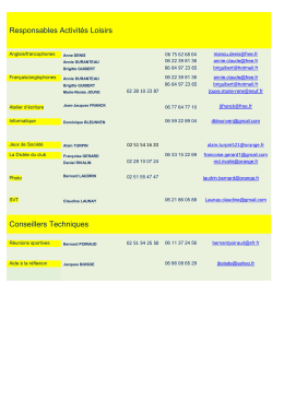 Responsables Activités Loisirs Conseillers Techniques